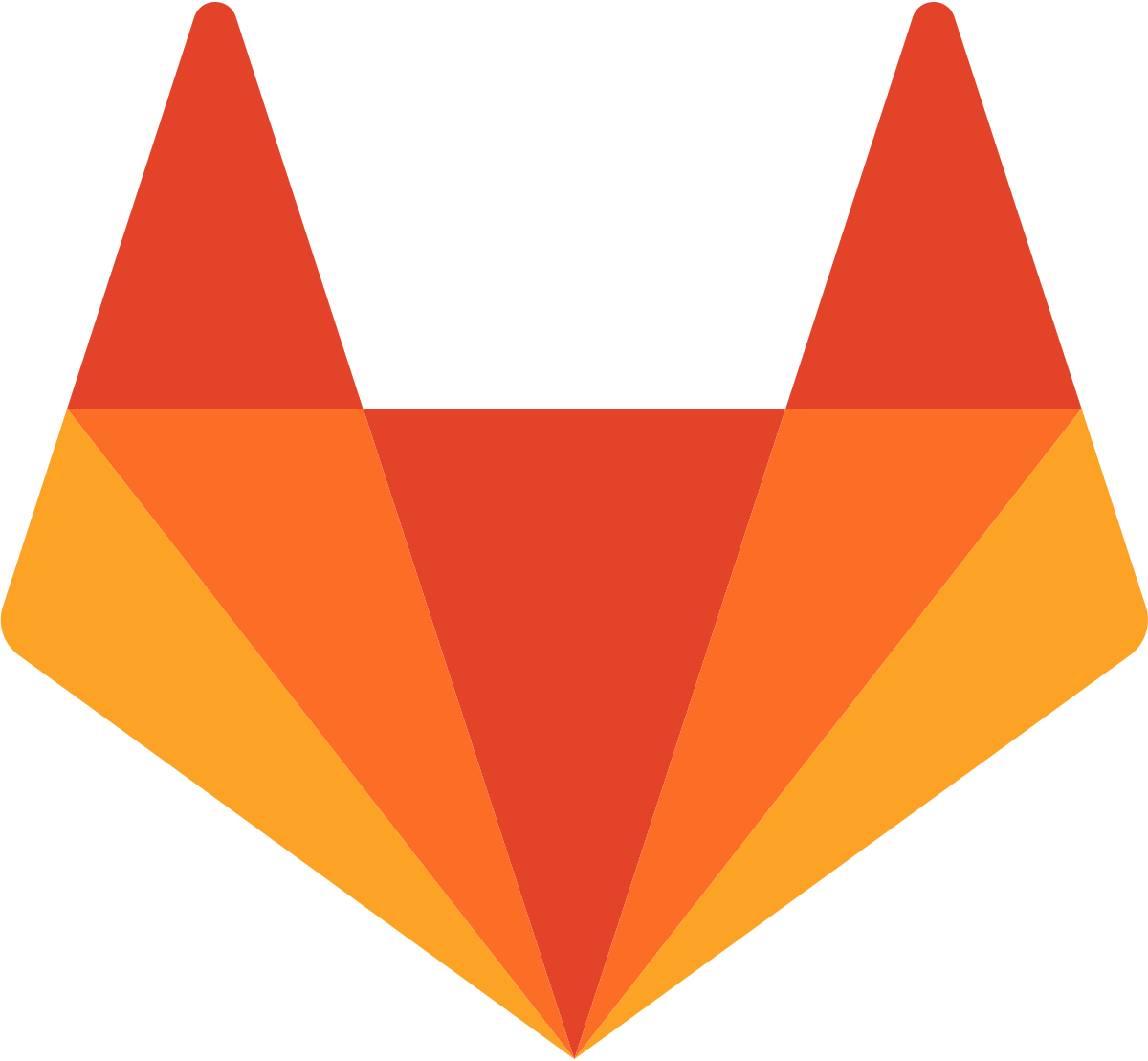 Imagen destacada: GitLab CE: Instalación